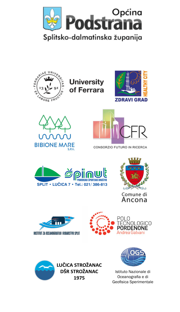 ECOMAP Project Partners